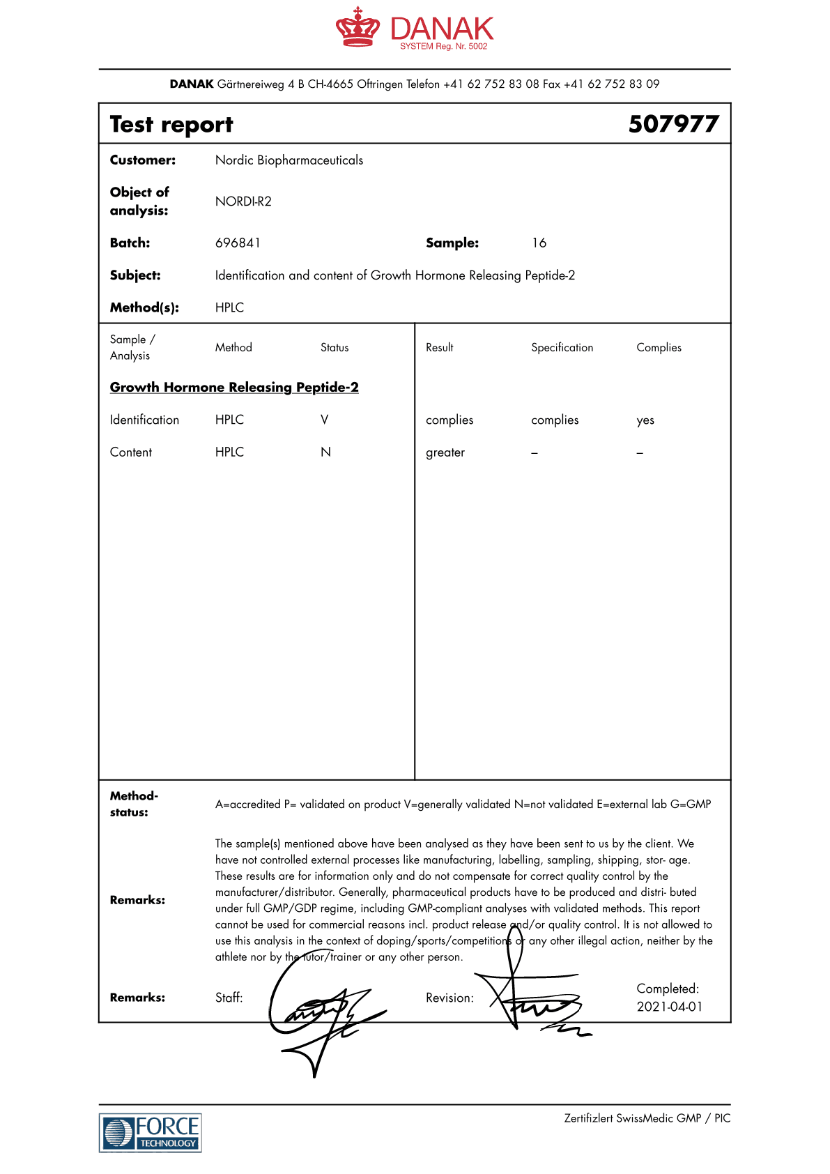 Analysis Report