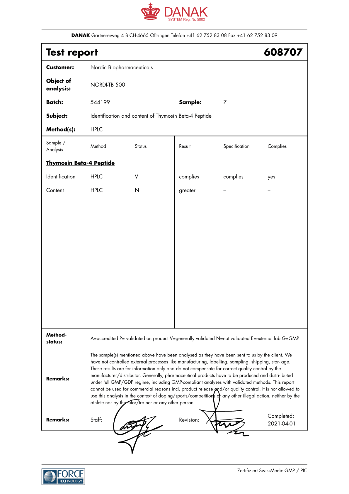 Analysis Report