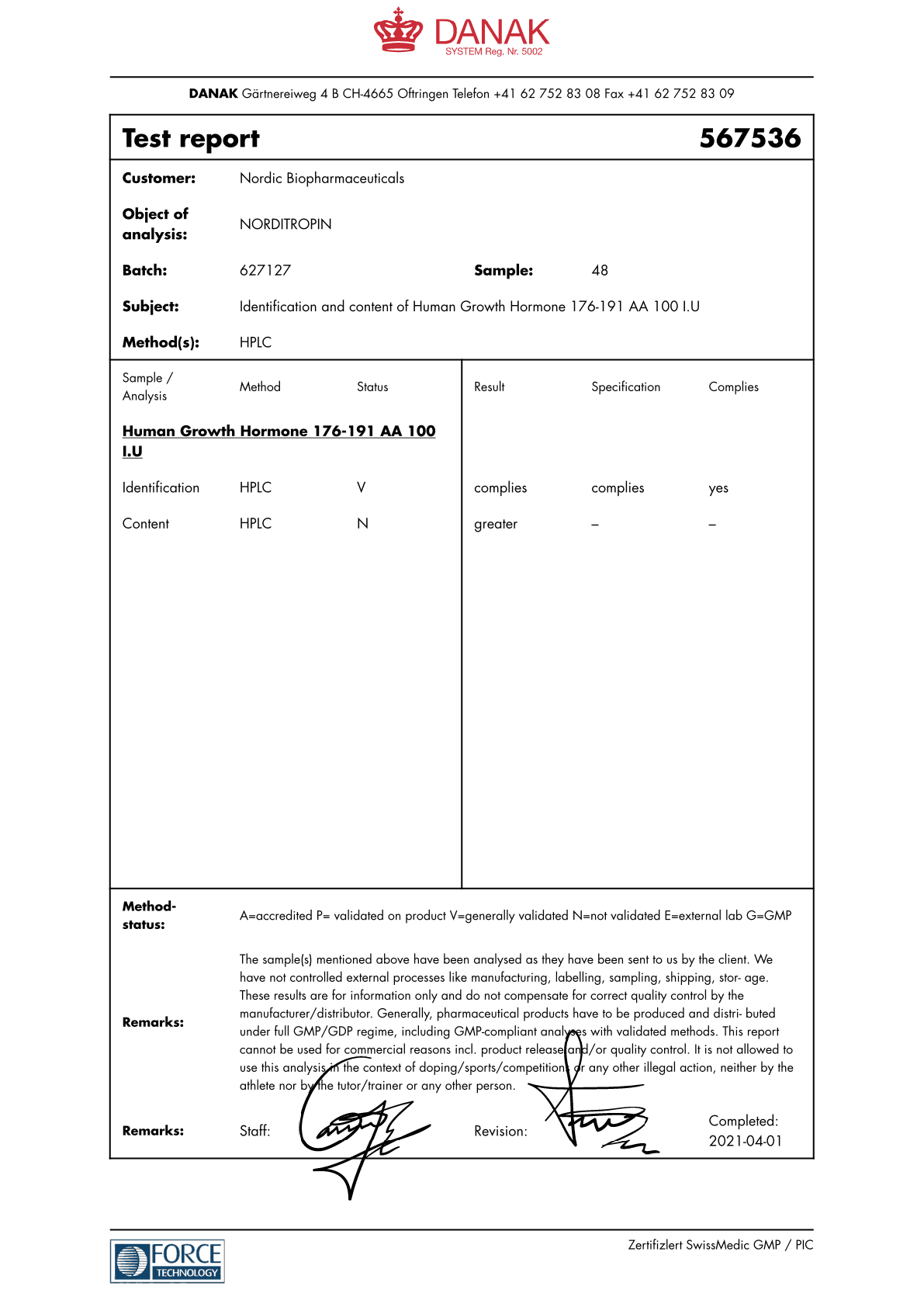 Analysis Report